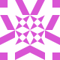Avatar for FanaticFnaticFan