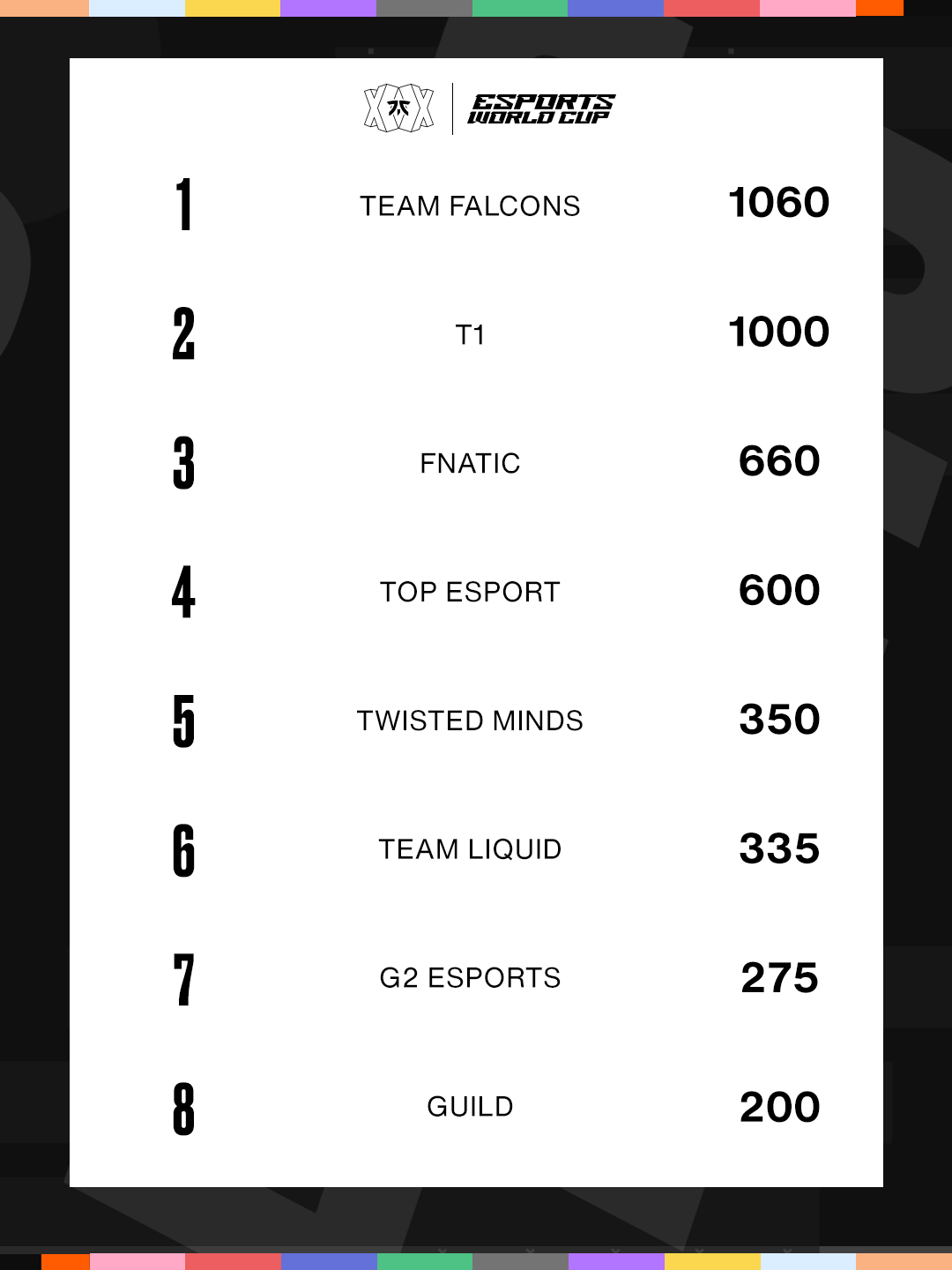 ewc_weekly_standings copy.png